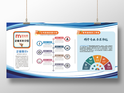 企業文化墻設計 專業設計服務，打造企業精神視覺名片
